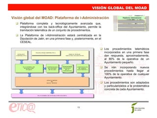 VISIÓN GLOBAL DEL MOAD

Visión global del MOAD: Plataforma de i-Administración                                                                                                            Plataforma i-Administración



         Plataforma completa y tecnológicamente avanzada que,
         integrándose con los back-office del Ayuntamiento, permite la
         tramitación telemática de un conjunto de procedimientos.
         La Plataforma de i-Administración estará centralizada en la
         Diputación de Jaén, en una primera fase y, posteriormente, en el
         CESEAL.

                                                                                                                                                    Los procedimientos telemáticos
                                      P Á G IN A W E B C O R P O R A T IV A
                                        P Á G I N A W E B C O R P O R A T IV A
                                                                                                                                                    incorporados en una primera fase
    IN T R A N E T                                                                                     PORTAL W EB DE
      IN T R A N E T
  C O R PO R A TIV A
   C O R PO R A T IV A
                                                                                                         POR TA L W EB D E
                                                                                                S E R V I C IO S T E L E M Á T IC O S
                                                                                                  S E R V IC IO S T E L E M Á T IC O S              dan respuesta, aproximadamente,
                                                                                                                                                    al 80% de la operativa de un
                                                                                                                                                    Ayuntamiento pequeño.
              PLA TAFO RM A DE
               PLA TA FO R M A D E
               IN T E G R A C IÓ N
                IN T E G R A C IÓ N
                                                           CO M PO NENTES
                                                            COM PONEN TES
                                                            D E G E S T IÓ N
                                                              D E G E S T IÓ N
                                                                                          R E P O S IT O R IO
                                                                                           R E P O S IT O R IO
                                                                                            IN T E G R A L
                                                                                              IN T E G R A L
                                                                                                                       C OM PON EN TES
                                                                                                                        CO M PO NENTES
                                                                                                                         DE ADM ÓN.
                                                                                                                           DE ADM ÓN.
                                                                                                                                                    Se irán incorporando nuevos
                   IN T E R N A                              DE FLUJO S                        DE LA                   E L E C T R Ó N IC A
                     IN T E R N A                              D E FLUJO S                       D E LA
                                                                                          C IU D A D A N Í A
                                                                                            C IU D A D A N ÍA
                                                                                                                         E L E C T R Ó N IC A
                                                                                                                                                    procedimientos hasta llegar al
                                                                                                                                                    100% de la operativa de cualquier
                                                                                                                                                    Ayuntamiento.
                                                           A P L IC A C IO N E S
                                                            A P L IC A C IO N E S
                                                                    DE
                                                                     DE
                                                           B A C K - O F F IC E
                                                             B A C K - O F F IC E
                                                                                                                                                    Los procedimientos son adaptados
                                                                                                                                                    y particularizados a la problemática
                                                                                                                                                    concreta de cada Ayuntamiento.

                                         P L A T A F O R M A D E I N T E G R A C IÓ N E X T E R N A
                                           P L A T A F O R M A D E IN T E G R A C IÓ N E X T E R N A




                                                                                                                       13
 