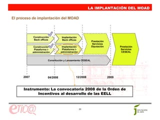 LA IMPLANTACIÓN DEL MOAD

El proceso de implantación del MOAD




             Construcción          Implantación
             Back offices          Back offices
                                                             Prestación
                                                              Servicios
              Construcción          Implantación             Diputación          Prestación
              Plataforma i-         Plataforma i-                                Servicios
             administración        administración                                 CESEAL


                         Constitución y Lanzamiento CESEAL




      2007               04/2008               12/2008                    2009



      Instrumento: La convocatoria 2008 de la Orden de
             Incentivos al desarrollo de las EELL



                                                    20
 
