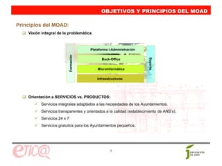 OBJETIVOS Y PRINCIPIOS DEL MOAD
                                              OBJETIVOS Y PRINCIPIOS DEL MOAD
Principios del MOAD:
    Visión integral de la problemática.



                                       Plataforma i-Administración




                          Formación
                                             Back-Office




                                                                        Soporte
                                           Microinformática

                                           Infraestructuras




    Orientación a SERVICIOS vs. PRODUCTOS:
           Servicios integrales adaptados a las necesidades de los Ayuntamientos.
           Servicios transparentes y orientados a la calidad (establecimiento de ANS’s).
           Servicios 24 x 7
           Servicios gratuitos para los Ayuntamientos pequeños.




                                                   7
 