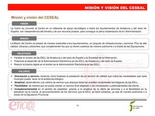 MISIÓN Y VISIÓN DEL CESEAL

Misión y visión del CESEAL
         VISIÓN
La Visión es convertir el Centro en un referente de apoyo tecnológico a todos los Ayuntamientos de Andalucía y del resto de
España, con independencia del tamaño y de sus recursos propios, para conseguir la plena implantación de la i-Administración.


         MISIÓN

La Misión del Centro es prestar de manera sostenible a los Ayuntamientos, un conjunto de infraestructuras y servicios TICs de alta
calidad, eficaces y eficientes, que complementen los que ya tienen cubiertos de manera autónoma o a través de las Diputaciones.


      OBJETIVOS
   Facilitar el acceso de las EELL de Andalucía y del resto de España a la Sociedad de la Información.
   Potenciar el desarrollo de la Administración Electrónica en las EELL de Andalucía y del resto de España.
   Reducir la brecha digital en el ámbito de la Administración Electrónica en las EELL.

       VALORES

    Orientación a servicio, teniendo como finalidad la prestación de un servicio de calidad que cubra las necesidades que cada
   municipio pueda tener en el ámbito tecnológico.
    Amplitud, desarrollando una cartera de servicio que abarque todas las posibles necesidades tecnológicas de las EELL.
    Flexibilidad, de manera que se pueda prestar un servicio final adaptado a las necesidades y particularidades del cliente.
    Complementariedad en el sentido de posibilitar, gracias a la amplitud de la oferta de servicios y a la flexibilidad en la
   aplicación de la misma, el aprovechamiento de los servicios que la EELL ya tiene cubiertos, ya sea de manera autónoma o a
   través de la Diputación Provincial.



                                                              16
 