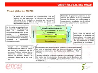 VISIÓN GLOBAL DEL MOAD
                                                                                     VISIÓN GLOBAL DEL MOAD
Visión global del MOAD:

           A través de la Plataforma de i-Administración, que se                          Necesidad de garantizar un soporte de alta
           integra con los back-office, se garantiza la prestación                        calidad que permita a los Ayuntamientos
           telemática de un conjunto de servicios que representa,                         abordar el proceso de transformación y
           aproximadamente, el 80% de los servicios que presta un                         modernización tecnológica con la certeza
           Ayuntamiento pequeño.                                                          de sentirse suficientemente respaldados.

La formación y capacitación de
los empleados del Ayuntamiento                               Plataforma i-Administración
tanto     en     cuestiones    de
                                         Formación
informática básica como en las                                       Back-Office




                                                                                                    Soporte
propias              aplicaciones                                                                             Esta parte del MOAD da
informáticas resulta crucial para                                                                             respuesta a la necesidad de
                                                                  Microinformática                            automatizar e informatizar los
vencer la resistencia al cambio y
garantizar     la    implantación                                                                             procedimientos operativos de
efectiva del modelo.                                              Infraestructuras                            los Ayuntamientos a través
                                                                                                              de sistemas de información.

  Incluye      el     suministro     y               Hace referencia a la gestión de las infraestructuras hardware sobre
  mantenimiento del puesto de trabajo                las que se apoyarán tanto los servicios ofimáticos como las
  así como la prestación de los                      aplicaciones informáticas del Ayuntamiento. (B.Offices y Plat. i-
  servicios ofimáticos básicos: correo               Admón.)
  electrónico, acceso a Internet,
  servidor de ficheros, servidor de                  También incluye las infraestructuras de comunicaciones a través de
  impresión, gestión de la red local,                las cuales los Ayuntamientos. Se conectan con la Diputación y
  etc.                                               ésta, a su vez, con el CESEAL y la Junta de Andalucía a través de
                                                     la red NEREA.


                                                                       8
 