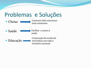 Problemas e Soluções
 Cheias
 Saúde
 Educação
Construir infra-estruturas
mais resistentes
Facilitar o acesso á
saúde
Construção de escolas de
nível básico em todo o
território nacional;
 
