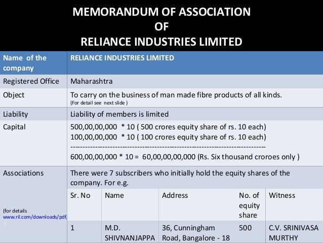 Memorandum Of Association Of Samsung Company
