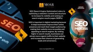 Moar Digital 360 Digital Marketing Presentation.pdf