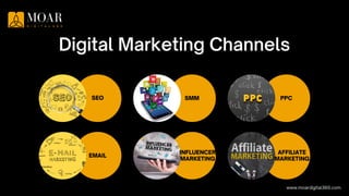 Moar Digital 360 Digital Marketing Presentation.pdf