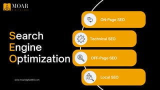 Moar Digital 360 Digital Marketing Presentation.pdf