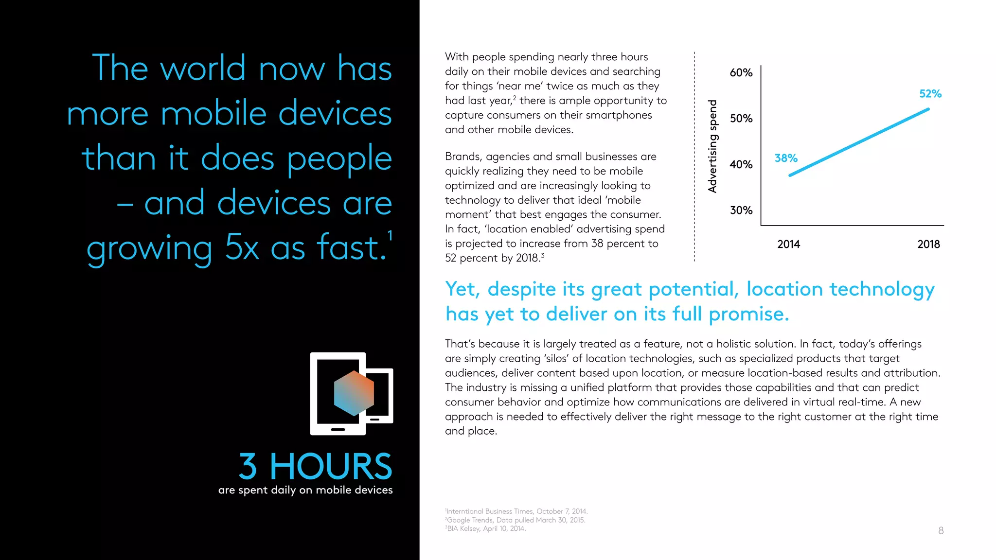 The world now has
more mobile devices
than it does people
– and devices are
growing 5x as fast.1
With people spending nearly three hours
daily on their mobile devices and searching
for things ‘near me’ twice as much as they
had last year,2
there is ample opportunity to
capture consumers on their smartphones
and other mobile devices.
Brands, agencies and small businesses are
quickly realizing they need to be mobile
optimized and are increasingly looking to
technology to deliver that ideal ‘mobile
moment’ that best engages the consumer.
In fact, ‘location enabled’ advertising spend
is projected to increase from 38 percent to
52 percent by 2018.3
1
Interntional Business Times, October 7, 2014.
2
Google Trends, Data pulled March 30, 2015.
3
BIA Kelsey, April 10, 2014.
3 HOURSare spent daily on mobile devices
Yet, despite its great potential, location technology
has yet to deliver on its full promise.
That’s because it is largely treated as a feature, not a holistic solution. In fact, today’s offerings
are simply creating ‘silos’ of location technologies, such as specialized products that target
audiences, deliver content based upon location, or measure location-based results and attribution.
The industry is missing a unified platform that provides those capabilities and that can predict
consumer behavior and optimize how communications are delivered in virtual real-time. A new
approach is needed to effectively deliver the right message to the right customer at the right time
and place.
8
60%
50%
40%
30%
2014 2018
52%
38%
Advertisingspend
 