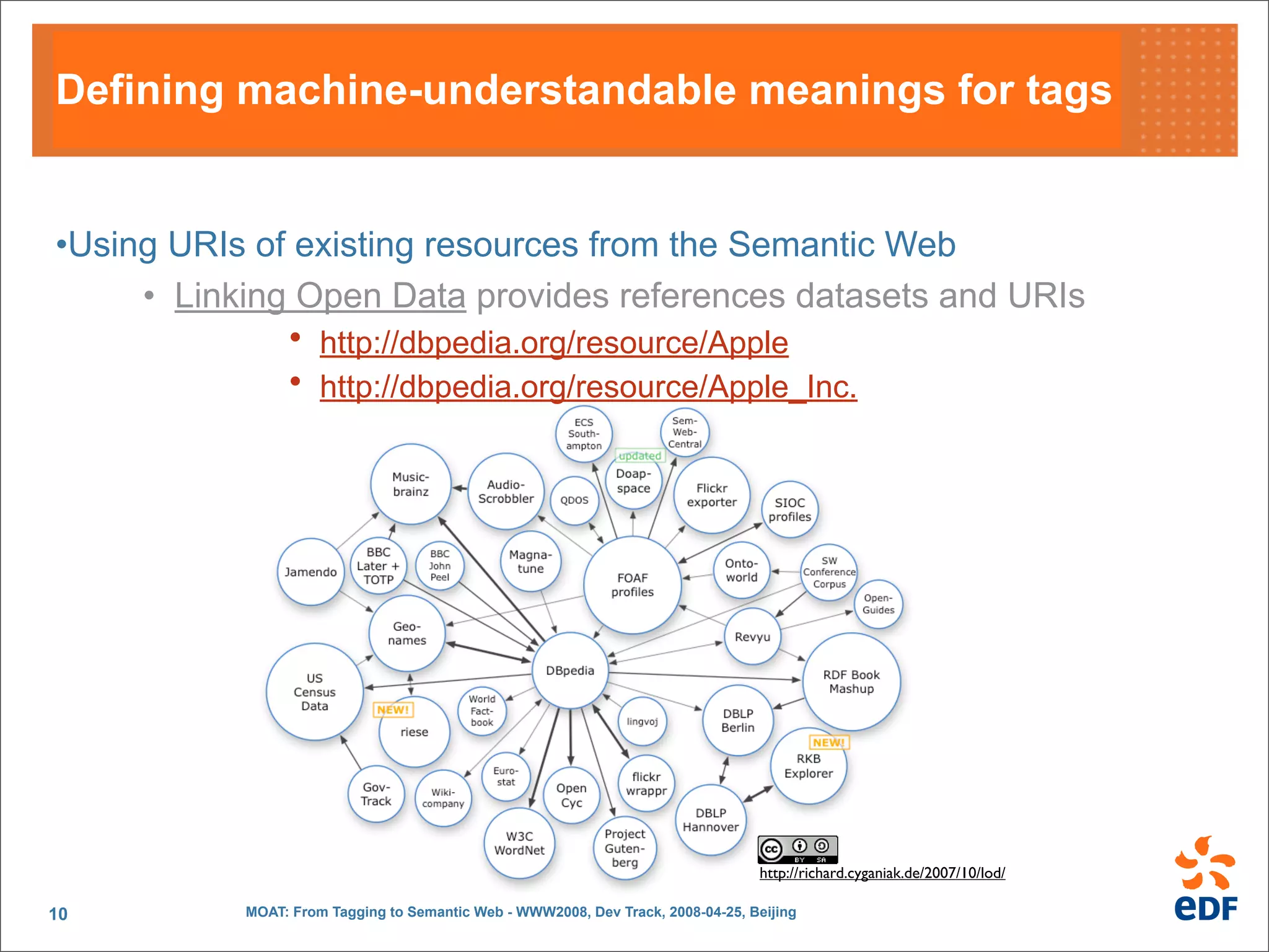 MOAT: From Tagging to Semantic Web