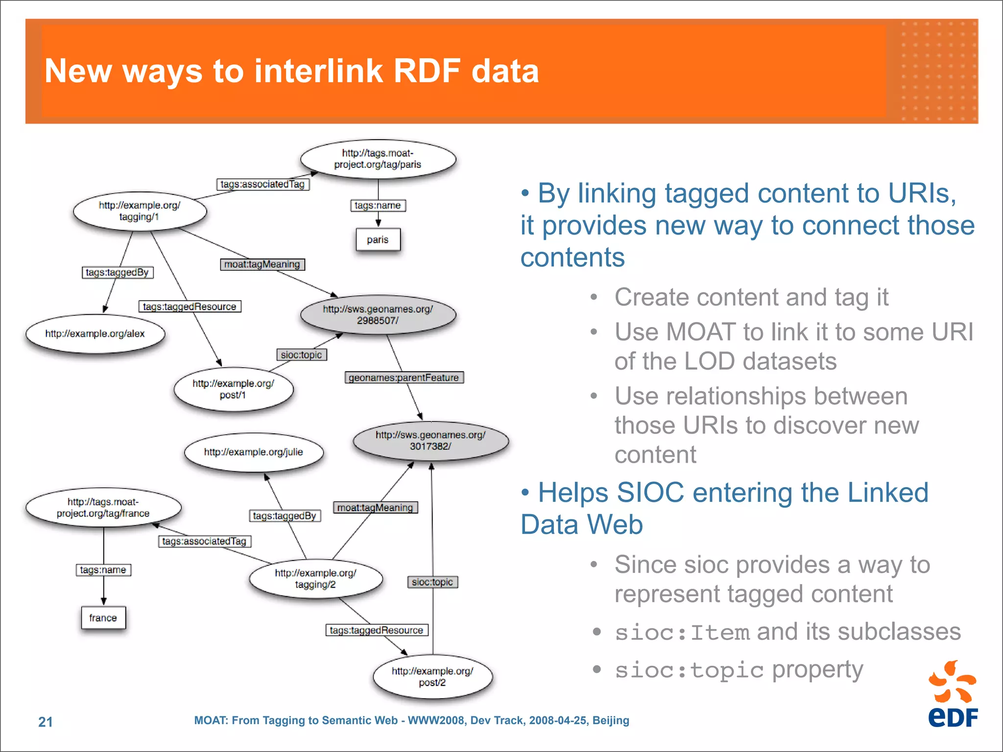 MOAT: From Tagging to Semantic Web