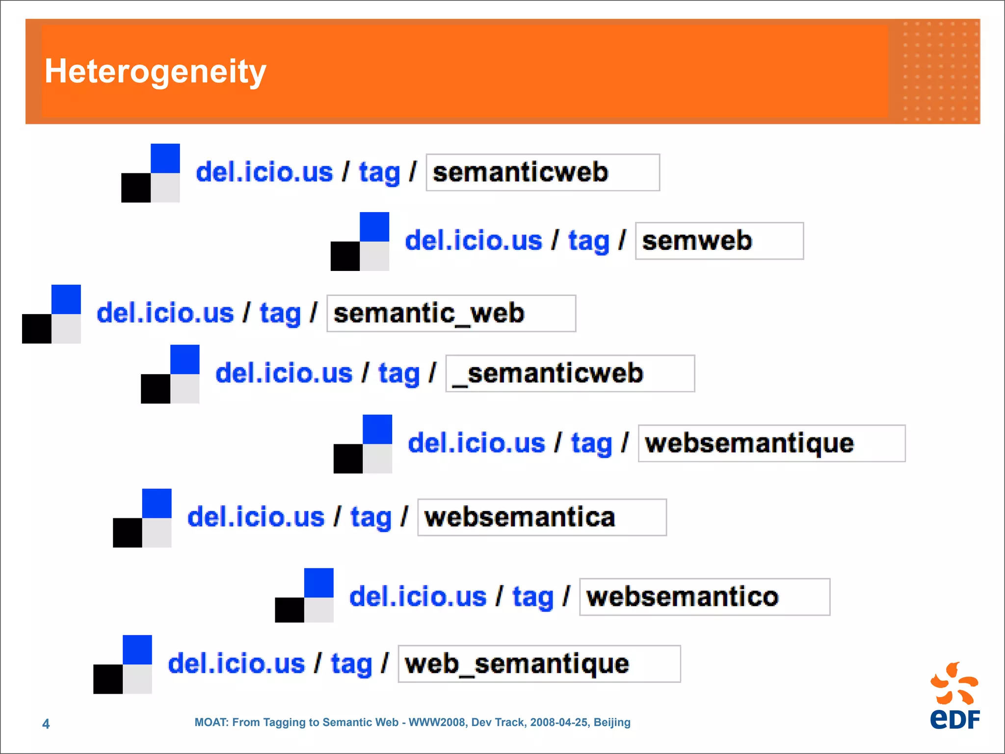 MOAT: From Tagging to Semantic Web