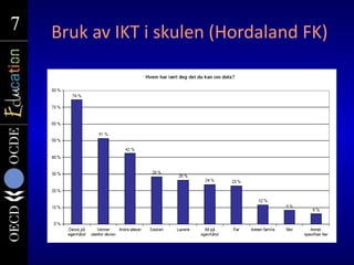 7
7   Bruk av IKT i skulen (Hordaland FK)
 