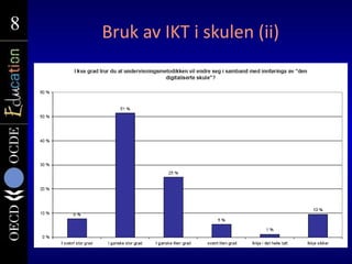 8
8   Bruk av IKT i skulen (ii)
 
