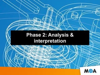 Phase 2: Analysis &
  interpretation
 