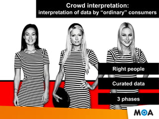 Crowd interpretation:
interpretation of data by “ordinary” consumers




                            Right people

       ...