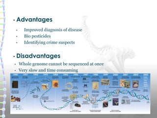 • Advantages
• Improved diagnosis of disease
• Bio pesticides
• Identifying crime suspects
• Disadvantages
• Whole genome cannot be sequenced at once
• Very slow and time consuming
 