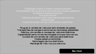 Mob.ef Brasil
Aluguel e vendas de veículos sem emissão de gases.
Transportes de cargas e pessoas em bicicletas assistidas.
Fabrica, conversão e vendas de Veículos Elétricos.
Capacitação para novas tecnologias (Energias Alternativas).
Cursos de conversão de veículos para elétricos.
Coleta seletiva domiciliar.
Reciclagem de lixo eletrônico.
Recarga de VEs (Veículos elétricos).
Mobilidade Urbana, transito e estacionamento.
Necessidades de transportes eficientes de cargas e pessoas.
Emissão de gases poluentes.
Poluição sonora.
Falta de opções em educação técnica para jovens.
Desemprego.
Ausência de serviço de coleta seletiva domiciliar.
 