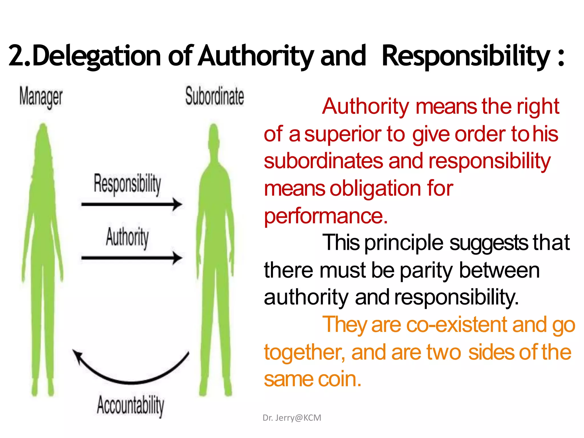Authority means the right
of asuperior to give order tohis
subordinates and responsibility
meansobligation for
performance.
Thisprinciple suggeststhat
there must be parity between
authority andresponsibility.
Theyare co-existent and go
together, and are two sidesof the
same coin.
2.Delegation ofAuthority and Responsibility :
Dr. Jerry@KCM
 