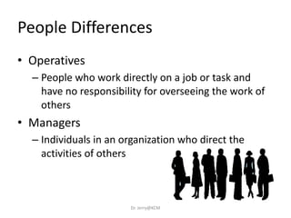 People Differences
• Operatives
– People who work directly on a job or task and
have no responsibility for overseeing the work of
others
• Managers
– Individuals in an organization who direct the
activities of others
Dr. Jerry@KCM
 