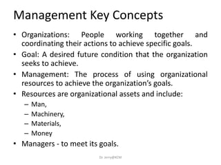 Management Key Concepts
• Organizations: People working together and
coordinating their actions to achieve specific goals.
• Goal: A desired future condition that the organization
seeks to achieve.
• Management: The process of using organizational
resources to achieve the organization’s goals.
• Resources are organizational assets and include:
– Man,
– Machinery,
– Materials,
– Money
• Managers - to meet its goals.
Dr. Jerry@KCM
 