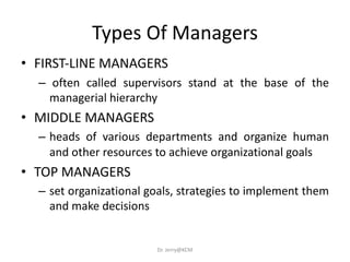 Types Of Managers
• FIRST-LINE MANAGERS
– often called supervisors stand at the base of the
managerial hierarchy
• MIDDLE MANAGERS
– heads of various departments and organize human
and other resources to achieve organizational goals
• TOP MANAGERS
– set organizational goals, strategies to implement them
and make decisions
Dr. Jerry@KCM
 