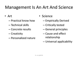Management Is An Art And Science
• Art
– Practical know how
– Technical skills
– Concrete results
– Creativity
– Personalized nature
• Science
– Empirically Derived
– Critically tested
– General principles
– Cause and effect
relationship
– Universal applicability
Dr. Jerry@KCM
 