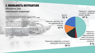 Абоненты, уже
сменившие оператора
Фактически сменили оператора всего 3% опрошенных.
Основные предпочтения были отданы Bеeline (35%) и Tele2
(18%).
Основная причина перехода – желание снизить расходы на
мобильную связь, по этой причине перешли к новому
оператору 47% абонентов, воспользовавшихся услугой MNP.
Среди других причин лидирует фактор использования
оператора связи окружением/друзьями.
В сравнении с прошлым годом (4 кв. 2016) снизилась доля
абонентов, которые сменили оператора из-за качества связи
(на 12%), а также тех, которые перешли в связи с
возможностью получить доступ к высокоскоростному
интернету (на 10%). Доля респондентов, принявших решение
из-за ценовой политики оператора осталась неизменной -
47%.
Перешли к
оператору,
предлагающего
новые технологии
(высоко-скоростной
интернет)
3 %
Перешли к оператору, у которого
наилучшее качество связи
16 %
Перешли к оператору
у которого наиболее
низкие тарифы
47 %
Перешли к другому, так
как предыдущий не
устроил
13 %
2. ЛОЯЛЬНОСТЬ ПОТРЕБИТЕЛЯ
Другое
21 %
 
