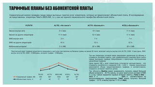 ТАРИФНЫЕ ПЛАНЫ БЕЗ АБОНЕНТСКОЙ ПЛАТЫ
Так как операторы сотовой связи предлагают различные по объему и
стоимости интернет-пакеты, для сравнительного анализа были взяты
самые выгодные годовые предложения с наилучшим соотношением
цена/объем трафика.
Цена одного Мб у всех операторов отличается несущественно - его
стоимость колеблется в пределах 0,06 – 0,08 тг. Однако значительно
различается объем предоставляемого трафика, и соответственно,
стоимость интернет пакета в целом.
Так, абоненты Bеeline имеют возможность получать самый большой
объем интернета - 30 Гб в месяц, но цена такой услуги составит 27990
тг. в год. Самые недорогие годовые интернет пакеты у Tele2 и Altel -
9600 тг. и 9990 тг. соответственно, но
воспользовавшись предложением Tele2 можно получить больший
трафик - 12 Гб. в месяц (против 11 Гб. от Altel).
Сравнительный анализ проведен среди самых выгодных пакетов услуг операторов, которые не предполагают абонентской платы. В исследовании
не представлены операторы Tele2 и BEELINE, т.к. у них нет единого национального тарифа без абонентской платы.
*Бесплатный пакет трафика начисляется ежедневно и доступен при наличии на балансе суммы не менее 50 тенге, включает минуты внутри сети ALTEL GSM - 5 мин./день, SMS
внутри сети ALTEL GSM - 5 SMS/день, интернет-трафик - 3 MB/день.
TELE2 ACTIV BEELINE KCELL ALTEL
Ежедневный трафик, Мб. 400 667 1000 667 367
Абонентская плата, тг. 27 42 77 42 27
УСЛУГИ ALTEL «На связи*» ACTIV «Базовый+» KCELL«Базовый+»
Звонки внутри сети 3 тг./мин 9 тг./мин 11 тг./мин
Звонки на других операторов 11 тг./мин 12 тг./мин 11 тг./мин
SMS внутри сети 3 тг. 7 тг. 7 тг.
SMS на других операторов 10 тг. 12 тг. 12 тг.
Мобильный интернет 3 тг./МБ 20 тг./МБ 20 тг./МБ
 