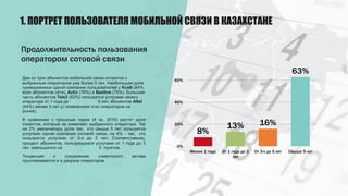 Продолжительность пользования
оператором сотовой связи
Два из трех абонентов мобильной связи остаются с
выбранным оператором уже более 5 лет. Наибольшая доля
приверженных одной компании пользователей у Kcell (84%
всех абонентов сети), Activ (76%) и Beeline (75%). Большая
часть абонентов Tele2 (62%) пользуется услугами своего
оператора от 1 года до 5 лет, абонентов Altel
(44%) менее 3 лет (с появлением этих операторов на
рынке).
В сравнении с прошлым годом (4 кв. 2016) растет доля
клиентов, которые не изменяют выбранного оператора. Так
на 2% увеличилась доля тех, кто свыше 5 лет пользуется
услугами одной компании сотовой связи, на 4% - тех, кто
пользуется услугами от 3-х до 5 лет. Соответственно,
процент абонентов, пользующихся услугами от 1 года до 3
лет, уменьшился на 5 пунктов.
Тенденция к сохранению клиентского актива
прослеживается и в разрезе операторов.
8%
13% 16%
63%
0%
20%
40%
60%
Менее 1 года От 1 года до 3
лет
От 3-х до 5 лет Свыше 5 лет
1. ПОРТРЕТ ПОЛЬЗОВАТЕЛЯ МОБИЛЬНОЙ СВЯЗИ В КАЗАХСТАНЕ
 