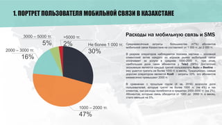 Расходы на мобильную связь и SMS
Среднемесячные затраты большинства (47%) абонентов
мобильной связи Казахстана на составляют от 1 000 тг. до 2 000 тг.
В разрезе операторов наблюдается похожая картина – основной
клиентский актив каждого из игроков рынка мобильной связи
оплачивает за услуги в среднем 1000-2000 тг., при этом,
наибольшая доля таких абонентов у Tele2 (58%). Достаточно
экономным является каждый третий пользователь Activ и Beeline -
ему удается тратить не более 1000 тг. в месяц. Традиционно, самым
дорогим оператором является Kcell - затраты 33% его абонентов
ежемесячно превышают 2000 тг.
В сравнении с прошлым годом (4 кв. 2016) возросла доля
пользователей, которые тратят не более 1000 тг. (на 4%) и тех
клиентов, чьи расходы колеблются в пределах 2000-3000 тг. (на 2%).
Абонентов, которым связь обходится от 1000 до 2000 тг. в месяц,
стало меньше на 5%.
Не более 1 000 тг.
30%
1000 – 2000 тг.
47%
2000 – 3000 тг.
16%
3000 – 5000 тг.
5%
>5000 тг.
2%
1. ПОРТРЕТ ПОЛЬЗОВАТЕЛЯ МОБИЛЬНОЙ СВЯЗИ В КАЗАХСТАНЕ
 