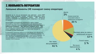 2. ЛОЯЛЬНОСТЬ ПОТРЕБИТЕЛЯ
Другое
2%
Плохой сервис
1 %
Нет таких,
все устраивает
61 % Все выше-
перечисленное
4 %
Низкое качество
голосовой связи и
мобильного интернета
20 %
Несмотря на то, что на протяжении года действует услуга MNP
(Mobile number portability), которая позволяет осуществить смену
сотового оператора с сохранением номера, 89% абонентов
довольны условиями обслуживания своего оператора и не желают
его менять.
Рассматривая потенциальную возможность смены номера,
респонденты чаще всего в качестве причин для принятия такого
решения в будущем называли низкое качество голосовой связи и
мобильного интернета - 20%, высокая стоимость услуг – 12%.
Но, в целом, 61% клиентов даже в перспективе не рассматривает
вопрос перехода к другому оператору, ведь существующий их
устраивает по всем параметрам.
В сравнении с прошлым годом (4 кв. 2016) общая доля абонентов,
которые на вопрос о потенциальной смене оператора ответили, что
причины для такого решения отсутствуют, существенно выросла - на
50%. При этом, на низкое качество связи стали нарекать на 22%
меньше клиентов, на высокие цены – на 12% меньше, на уровень
сервиса – на 4% меньше.
Лояльные абоненты (НЕ планируют смену оператора)
Высокие цены на связь и
мобильный интернет
12 %
 