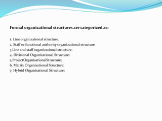 mob-ppt-UNIT-III.pptx management and organisational behaviour | PPTX