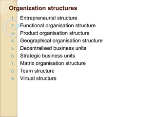 MoB-Unit-II.ppt