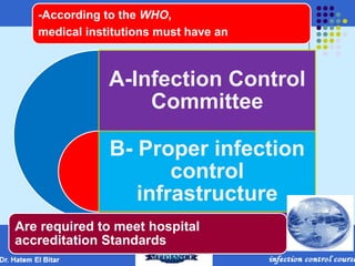 -According to the WHO,
medical institutions must have an
A-Infection Control
Committee
B- Proper infection
control
infrastructure
Are required to meet hospital
accreditation Standards
 