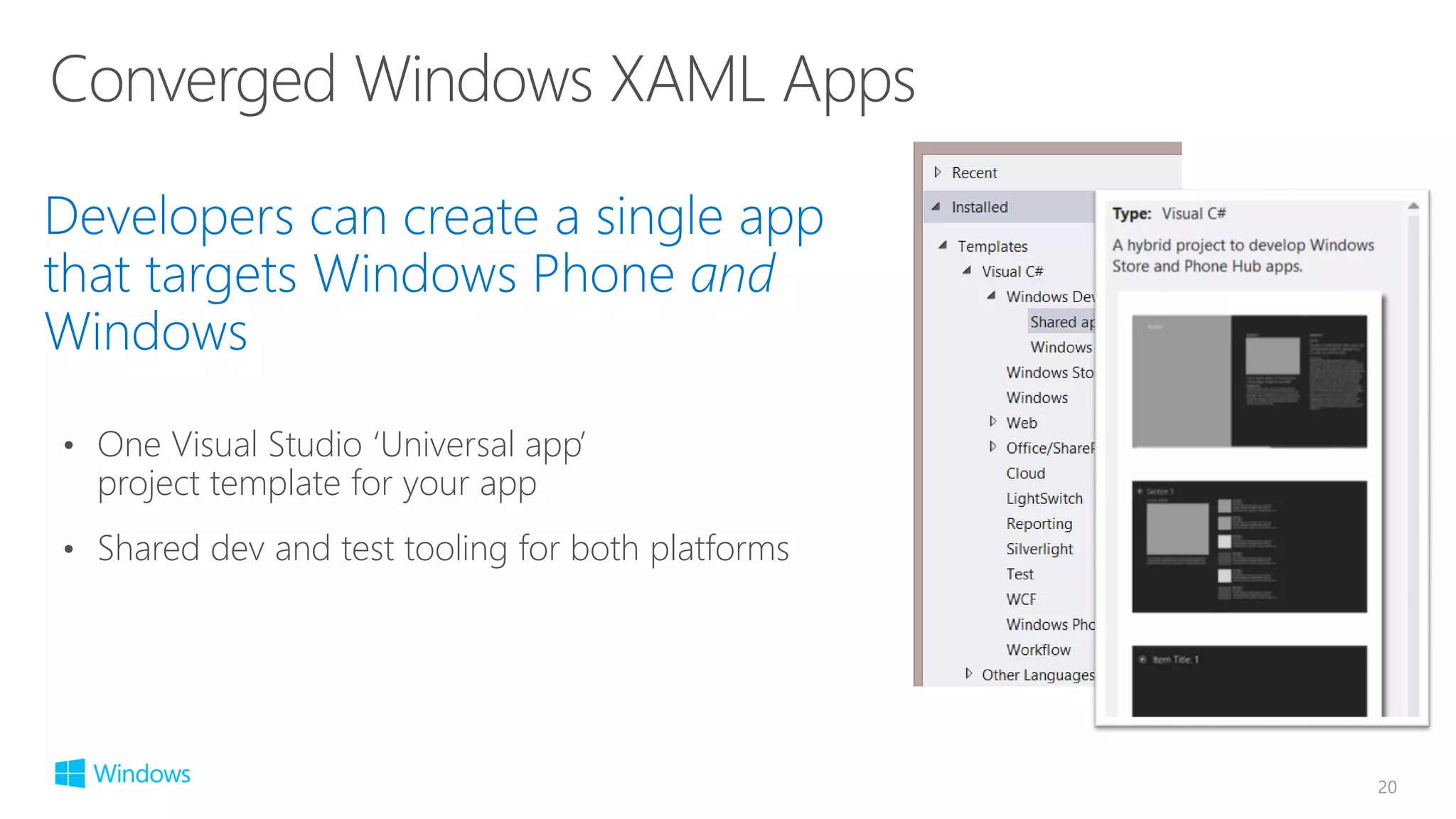 • One Visual Studio ‘Universal app’
project template for your app
• Shared dev and test tooling for both platforms
20
 