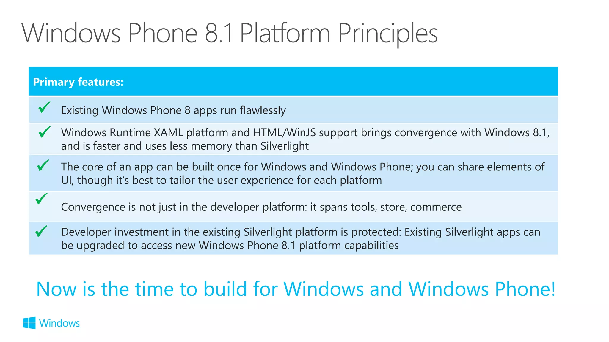 Primary features:
Existing Windows Phone 8 apps run flawlessly
Windows Runtime XAML platform and HTML/WinJS support brings convergence with Windows 8.1,
and is faster and uses less memory than Silverlight
The core of an app can be built once for Windows and Windows Phone; you can share elements of
UI, though it’s best to tailor the user experience for each platform
Convergence is not just in the developer platform: it spans tools, store, commerce
Developer investment in the existing Silverlight platform is protected: Existing Silverlight apps can
be upgraded to access new Windows Phone 8.1 platform capabilities





 
