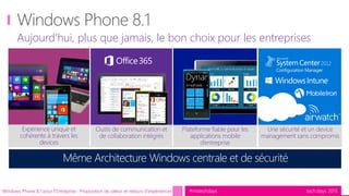 tech.days 2015#mstechdays
Aujourd’hui, plus que jamais, le bon choix pour les entreprises
Même Architecture Windows centrale et de sécurité
Windows Phone 8.1 pour l'Entreprise : Proposition de valeur et retours d'expériences
 