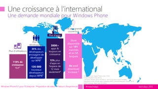 tech.days 2015#mstechdays
Une demande mondiale pour Windows Phone
Windows Phone 8.1 pour l'Entreprise : Proposition de valeur et retours d'expériences
Plus de
développeurs
118% de
croissance
YoY
Plus d’utilisateurs
4
Plus d’apps
Une plus grande
couverture
¹ GFK Telecoms report, France (Q2 CY14)
² Vision Mobile (CYQ3 2013)
³ Windows Phone Store (10/30/12 – 8/31/13) Since launch of WP8
4 Windows & Win Phone apps catalogue MSFT Internal Research, March 2014.
5 MSFT Internal Data, Sept 30, 2014
 