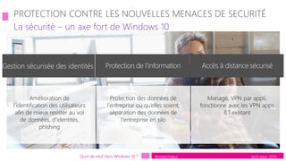 tech.days 2015#mstechdays
La sécurité – un axe fort de Windows 10
Quoi de neuf dans Windows 10 ?
Gestion sécurisée des identités Protection de l’information Accès à distance sécurisé
Amélioration de
l’identification des utilisateurs
afin de mieux resister au vol
de données, d’identités,
phishing
Protection des données de
l'entreprise où qu’elles soient;
séparation des données de
l'entreprise en silo
Managé, VPN par appli,
fonctionne avec les VPN apps
8.1 existant
 