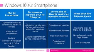 tech.days 2015#mstechdaysQuoi de neuf dans Windows 10 ?
Encore plus de
Sécurité contre les
nouvelles menaces
Pensé pour être
toujours à jours
De nouveaux
appareils pour les
Entreprise
Plus de
Productivité
 