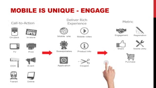 MOBILE IS UNIQUE - ENGAGE
 