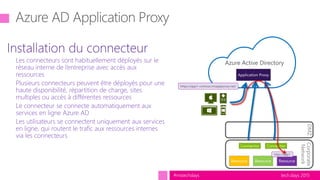 tech.days 2015#mstechdays
Azure Active DirectoryLes connecteurs sont habituellement déployés sur le
réseau interne de l’entreprise avec accès aux
ressources
Plusieurs connecteurs peuvent être déployés pour une
haute disponibilité, répartition de charge, sites
multiples ou accès à différentes ressources
Le connecteur se connecte automatiquement aux
services en ligne Azure AD
Les utilisateurs se connectent uniquement aux services
en ligne, qui routent le trafic aux ressources internes
via les connecteurs
Corporate
Network
DMZ
https://app1-contoso.msappproxy.net/
http://app1
 
