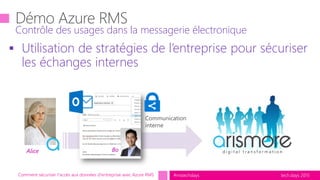 tech.days 2015#mstechdays
 Utilisation de stratégies de l’entreprise pour sécuriser
les échanges internes
Contrôle des usages dans la messagerie électronique
Comment sécuriser l'accès aux données d'entreprise avec Azure RMS
Alice
Communication
interne
Bo
 