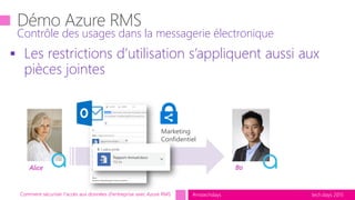 tech.days 2015#mstechdays
 Les restrictions d’utilisation s’appliquent aussi aux
pièces jointes
Contrôle des usages dans la messagerie électronique
Comment sécuriser l'accès aux données d'entreprise avec Azure RMS
Alice Bo
Marketing
Confidentiel
 