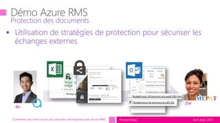 tech.days 2015#mstechdays
 Utilisation de stratégies de protection pour sécuriser les
échanges externes
Protection des documents
Comment sécuriser l'accès aux données d'entreprise avec Azure RMS
Bo
Zoé
 