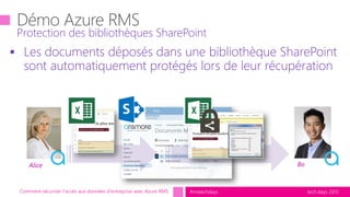 tech.days 2015#mstechdays
 Les documents déposés dans une bibliothèque SharePoint
sont automatiquement protégés lors de leur récupération
Protection des bibliothèques SharePoint
Comment sécuriser l'accès aux données d'entreprise avec Azure RMS
Alice Bo
 