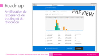 tech.days 2015#mstechdaysComment sécuriser l’accès aux données d’entreprise avec Azure RMS
Amélioration de
l’experience de
tracking et de
révocation
 