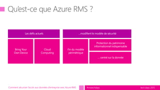 tech.days 2015#mstechdaysComment sécuriser l’accès aux données d’entreprise avec Azure RMS
 