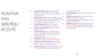  Computer Association (Read, Delete,
Create, Manage Folder Item, Manage
Folder, Recover User State, Run Report,
Modify Report)
 Configuration Item (Read, Modify, Delete,
Set security scope, Create, Manage Folder
Item, Manage Folder, Network Access,
Run Reports, Modify Reports)
 Configuration Policy (Read, Modify,
Delete, Set Security Scope, Create)
 Deployment Templates (Read, Modify,
Delete, Create)
 Device Drivers (Read, Modify, Delete,
Create, Manage Folder Item, Manage
Folder, Network Access, Run Reports,
Modify Reports)
 Distribution Point (Read, Copy to
Distribution Point, Set Security Scope)
 Distribution Point Group (Read, Modify,
Delete, Copy to Distribution Point , Set
Security Scope, Create, Associate)
 Drivers Package (Read, Modify, Delete, Set
Security Scope, Create, Manage Folder
Item, Manage Folder)
 Firewall Settings (Read, Author Policy, Run
Report)
 Global Condition (Read, Modify, Delete,
Set Security Scope, Create)
 Inventory Reports (Read, Modify, Delete,
Create, Run Report)
 Migration Job (Read, Modify, Delete, Set
Security Scope, Create, Manage Folder
Item, ManageMigrationJob, Run Report,
Modify Report)
40
 