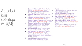  Software Metering Rule (Read, Modify,
Delete, Set Security Scope, Create,
Manage Folder Item, Manage Folder ,
Run Report, Modify Report)
 Software Title (Modify, Manage AI, View
AI)
 Software Update Group (Read, Modify,
Delete, Set Security Scope, Create)
 Software Update Package (Read, Modify,
Delete, Delete, Set Security Scope, Create)
 Software Update (Read, Modify, Delete,
Create, Manage Folder Item, Manage
Folder, Network Access, Run Report,
Modify Report)
 Status Messages (Read, Modify, Delete,
Create, Run Report, Modify Report)
 Task Sequence Package (Read, Modify,
Delete, Set Security Scope, Create,
Manage Folder Item, Manage Folder,
Create Task Sequence Media, Run Report,
Modify Report)
 User Device Affinities (Read, Modify,
Delete, Create, Run Report, Modify
Report)
 Users (Read, Modify, Remove, Add, Run
report, Modify Report)
 Virtual Environment (Read, Modify,
Delete, Set Security Scope, Create)
 Windows CE Device Setting Item (Read,
Modify, Delete, Set Security Scope,
Create, Run Report, Modify Report)
 Windows CE Device Setting Package
(Read, Modify, Delete, Set Security Scope,
Create)
 Windows Firewall Policy (Read, Modify,
Delete, Set Security Scope, Create)
42
 