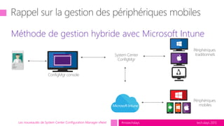 tech.days 2015#mstechdaysLes nouveautés de System Center Configuration Manager vNext
Méthode de gestion hybride avec Microsoft Intune
IT
ConfigMgr console
Microsoft Intune
Périphériques
mobiles
System Center
ConfigMgr
Périphériques
traditionnels
 